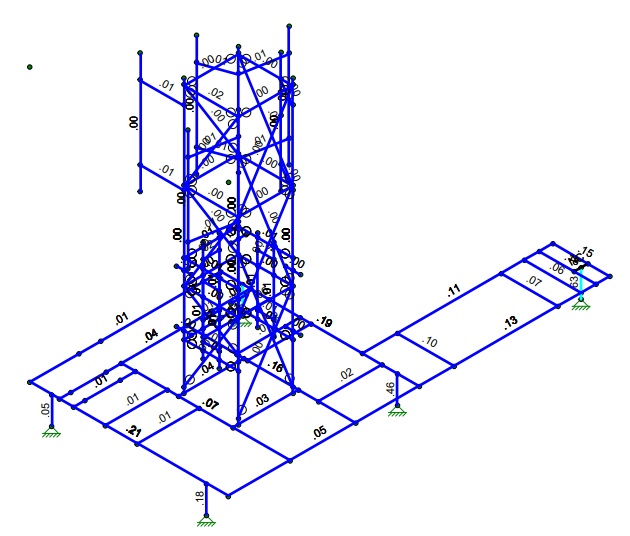 telecom Roof Structural Analysis