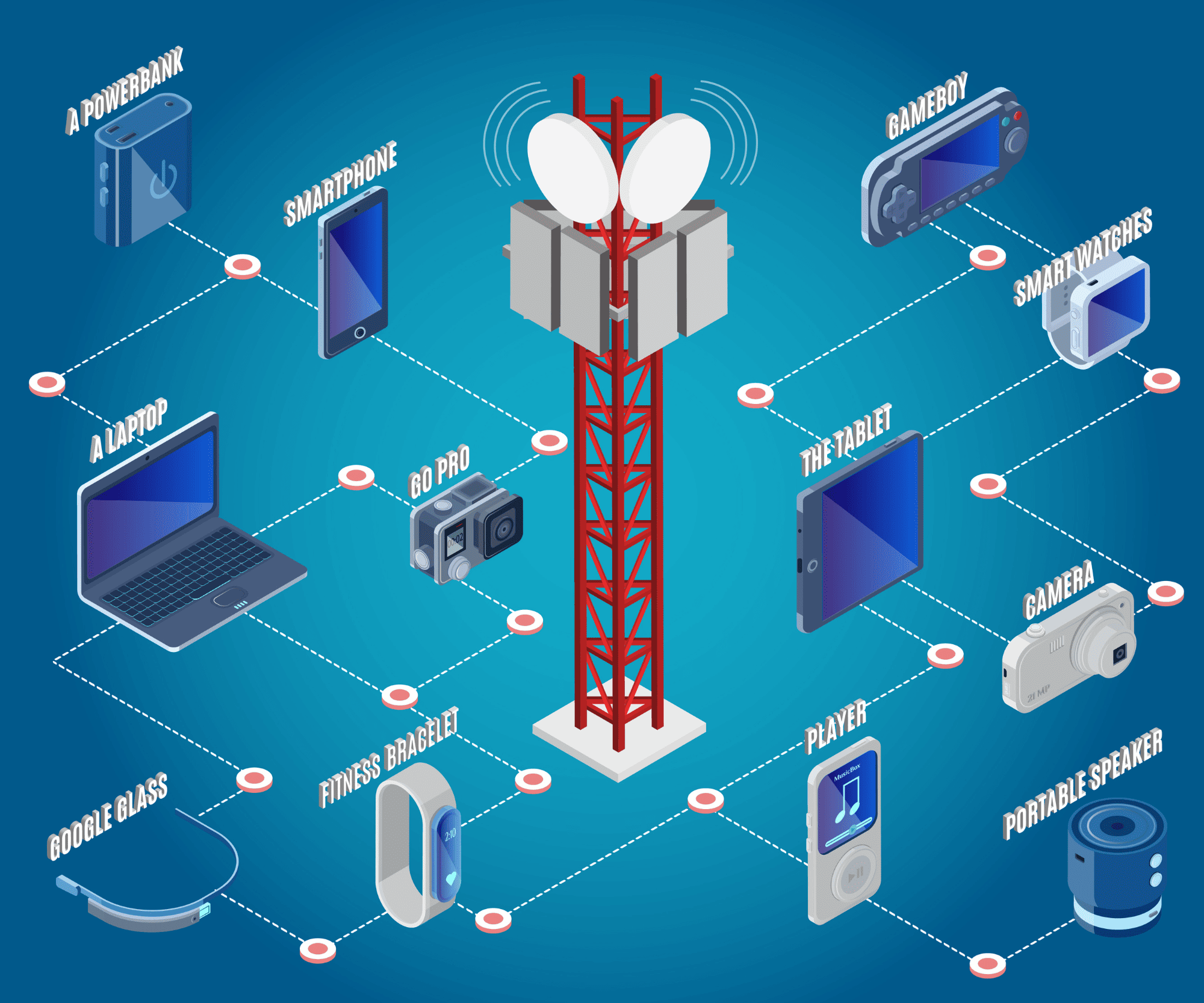 Wireless network infrastructure design