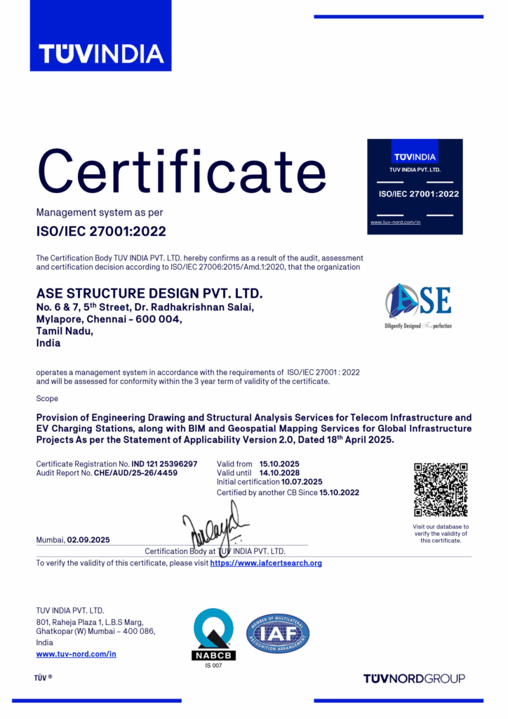ISO-IEC 27001-2022